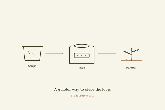 Composting Made Easier: A Simpler Way to Close the Loop