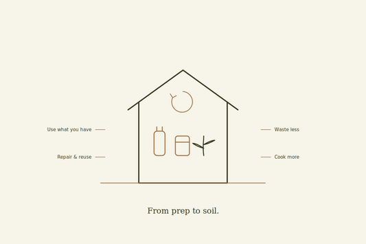 Make Your Home More Eco-Friendly Without Spending a Cent