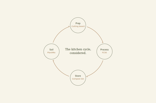 Food Scraps to Soil: Closing the Kitchen Loop