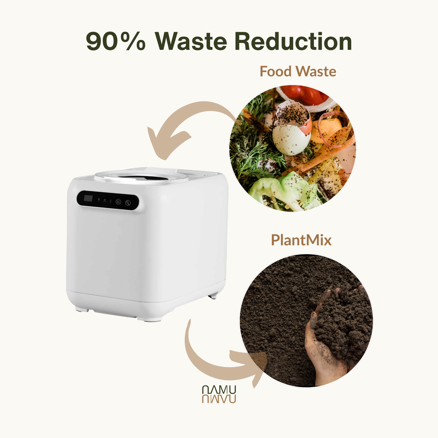 (Pre-Order) FC 50Bundle – Smart Food Waste Disposal and Extra Carbon Filter (Pre-Order Now)