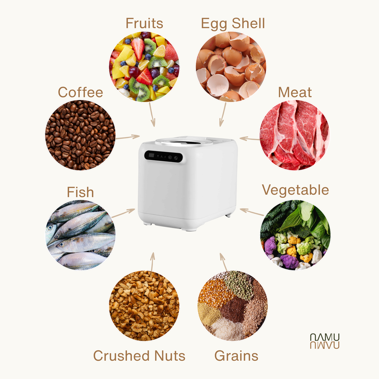 (Pre-Order) FC50 Smart Food Waste Disposal – Touch-Control, 3L Capacity & Indoor Odorless Operation (Pre-Order Now)