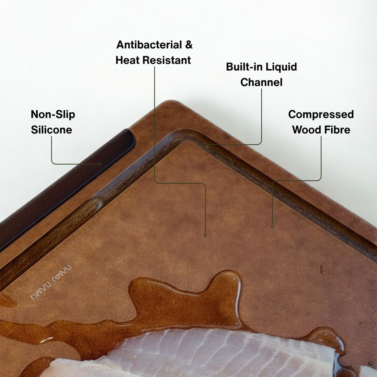 Wood Fibre Chopping Board Set