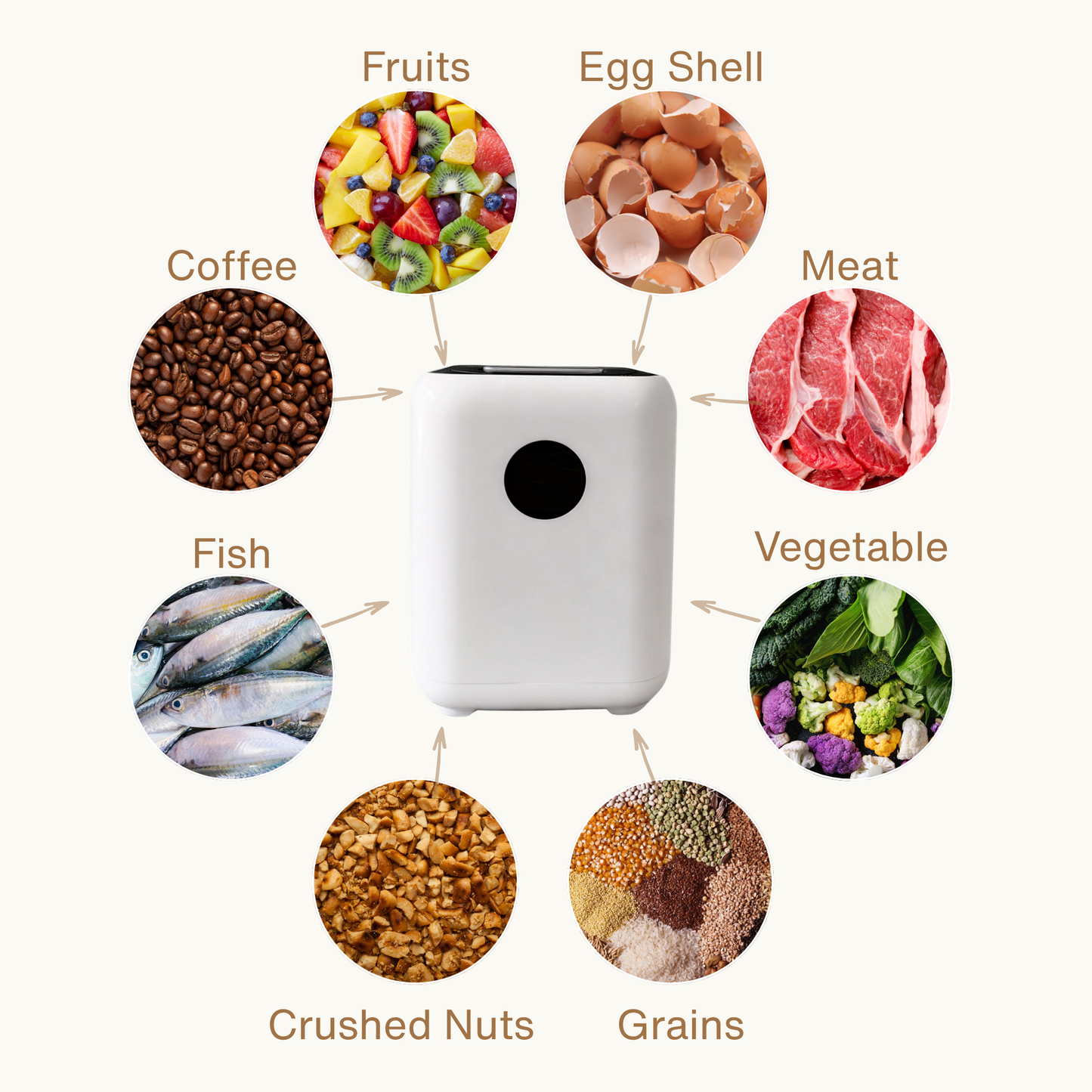 Starter Bundle: Food Waste Disposal +  Filter Replacement Set